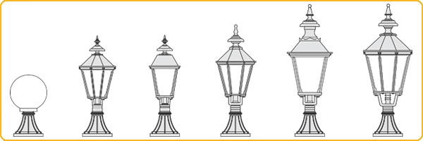 kleine Standlaternen, Typen 1, 3A, 5, 3, 4 und 2